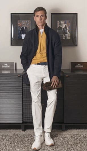 Новый бутик элегантной мужской одежды Mandelli